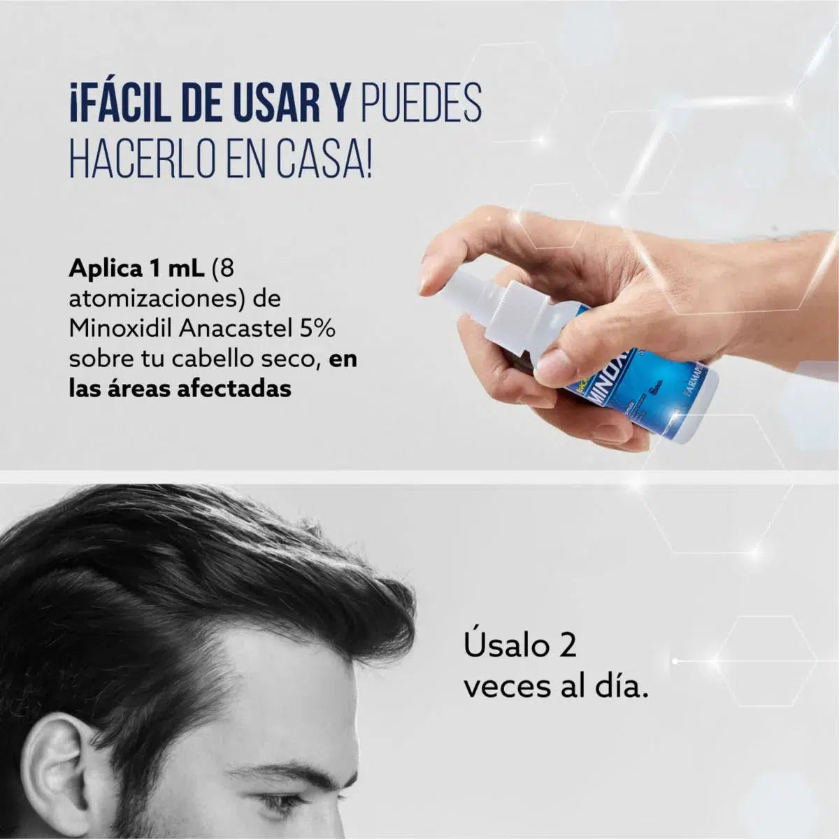 Minoxidil Similares 5% (FARMAPIEL) 60ml